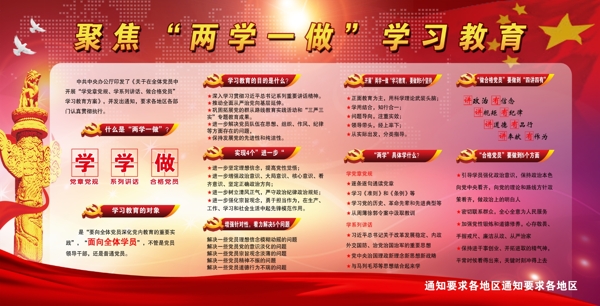 兩學(xué)一做學(xué)習(xí)教育