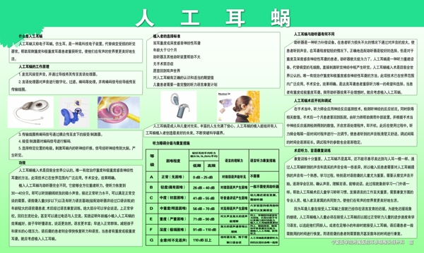 醫(yī)院類展板圖片