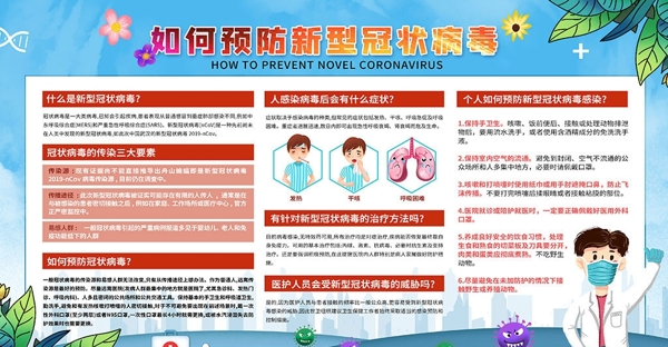 新型冠狀肺炎
