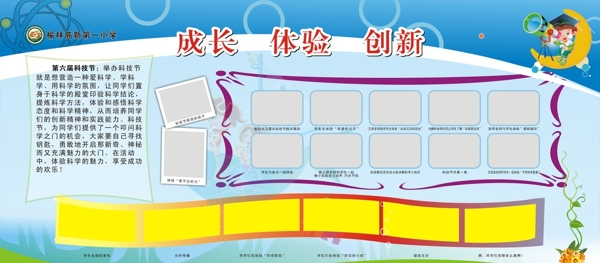科技節(jié)展板圖片