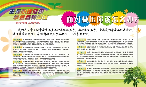 減壓方式