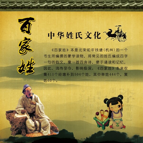 百家姓?qǐng)D片