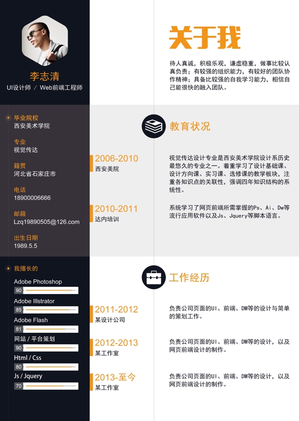 個人簡歷