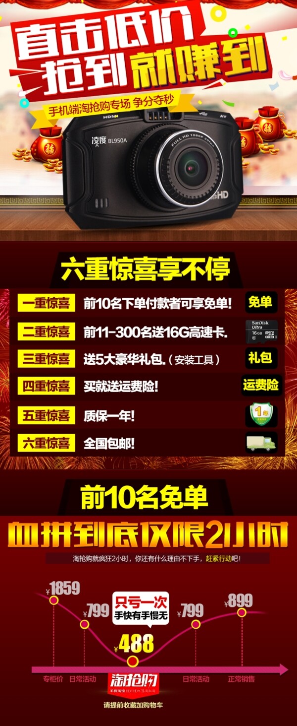 淘搶購(gòu)詳情
