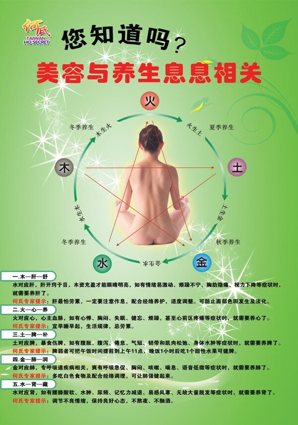 美容與養(yǎng)生展板圖片
