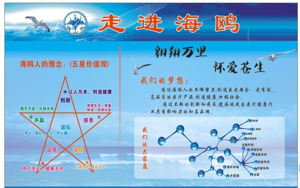 企業(yè)文化墻圖片