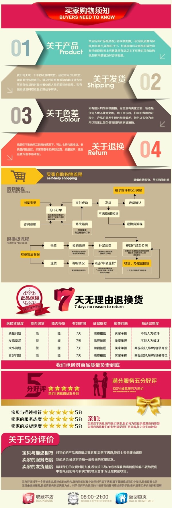 淘寶售后