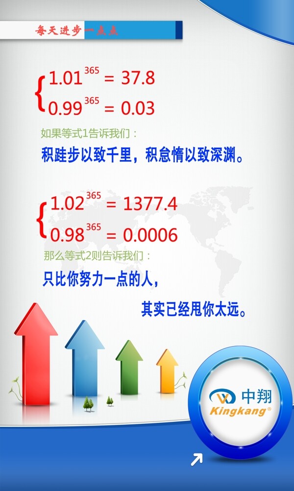 進步一點點圖片