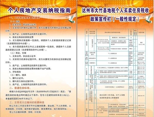 稅務制度