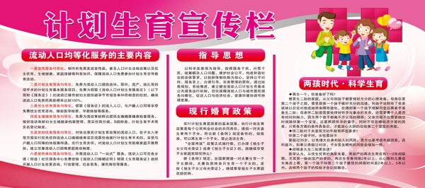 計(jì)劃生育宣傳欄