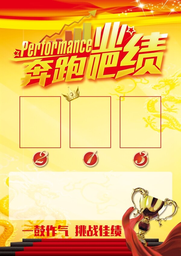 業(yè)績(jī)排行榜