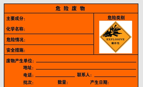 危險(xiǎn)廢物