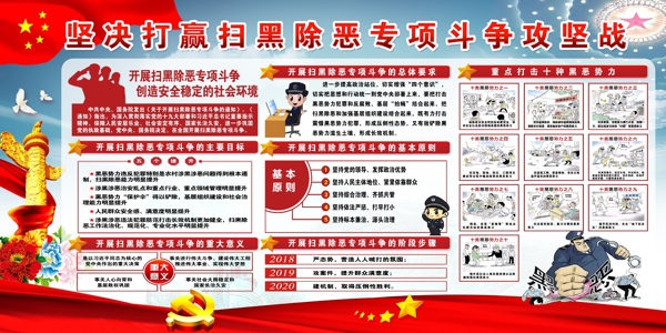 掃黑除惡宣傳欄