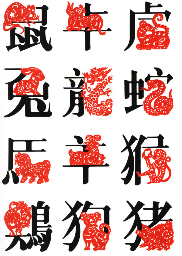 十二生肖圖片