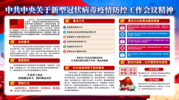 新型冠狀病毒肺炎