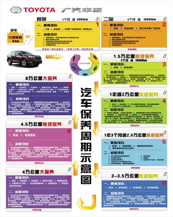 示意圖圖片