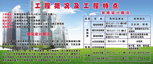 工程展板圖片