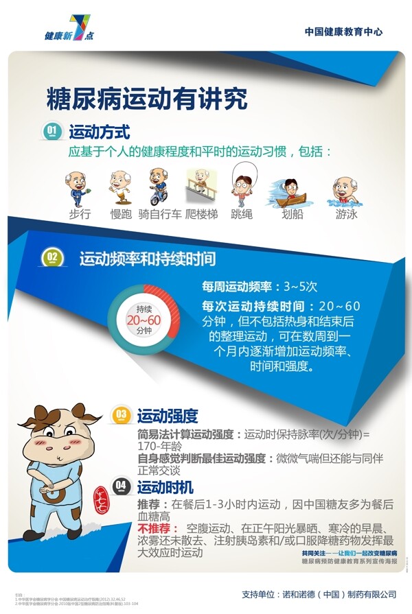 可修改文件之糖尿病運動四項注意
