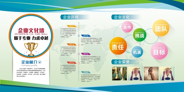 企業(yè)文化