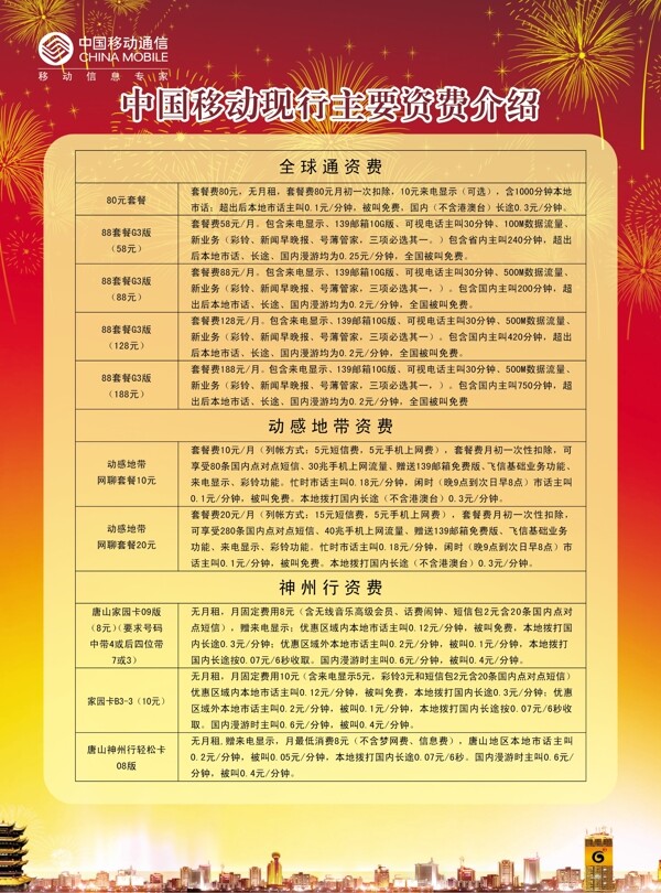 宣傳單圖片