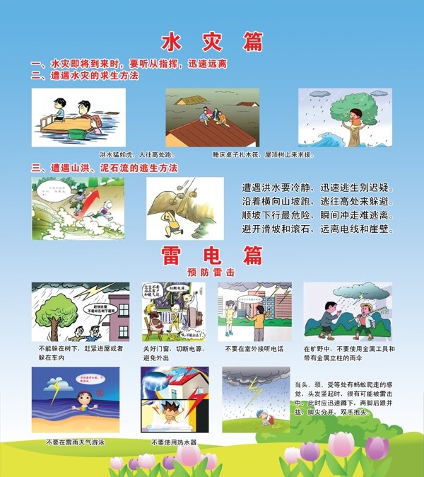 水災(zāi)隱患