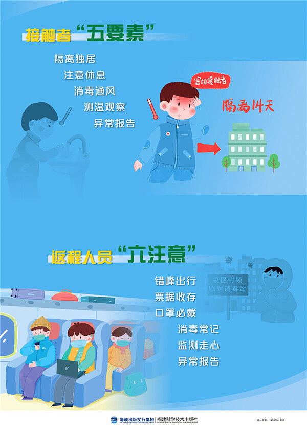 預(yù)防新型冠狀病毒肺炎科普系列掛