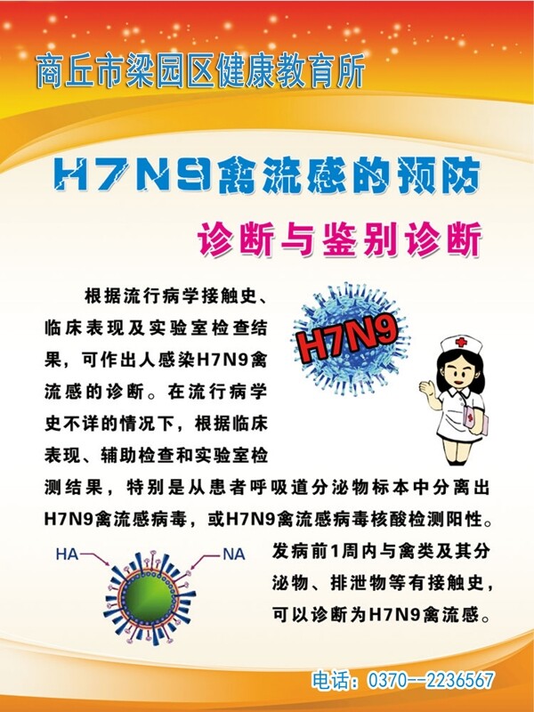 H7N9禽流感的预防诊断与鉴别