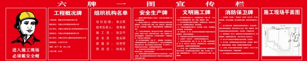建筑工地六牌一圖宣傳欄圖片
