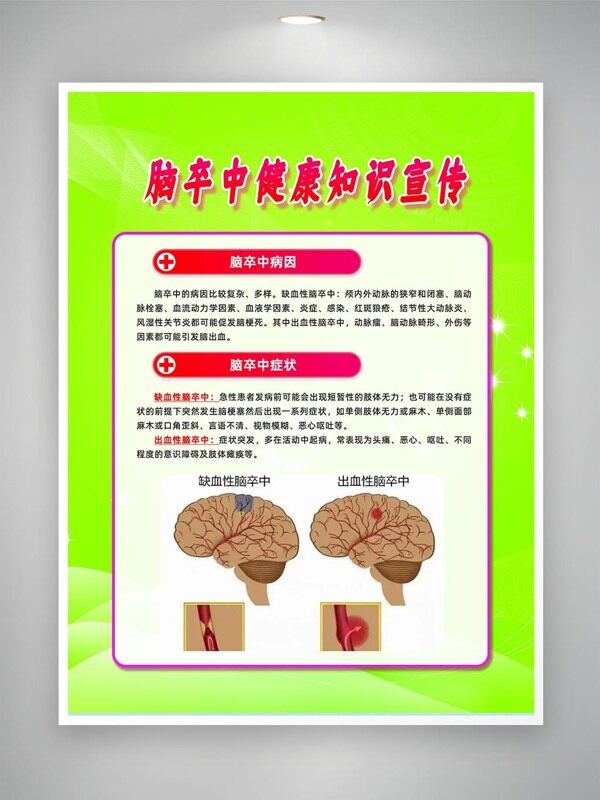 脑卒中病因症状健康知识海报