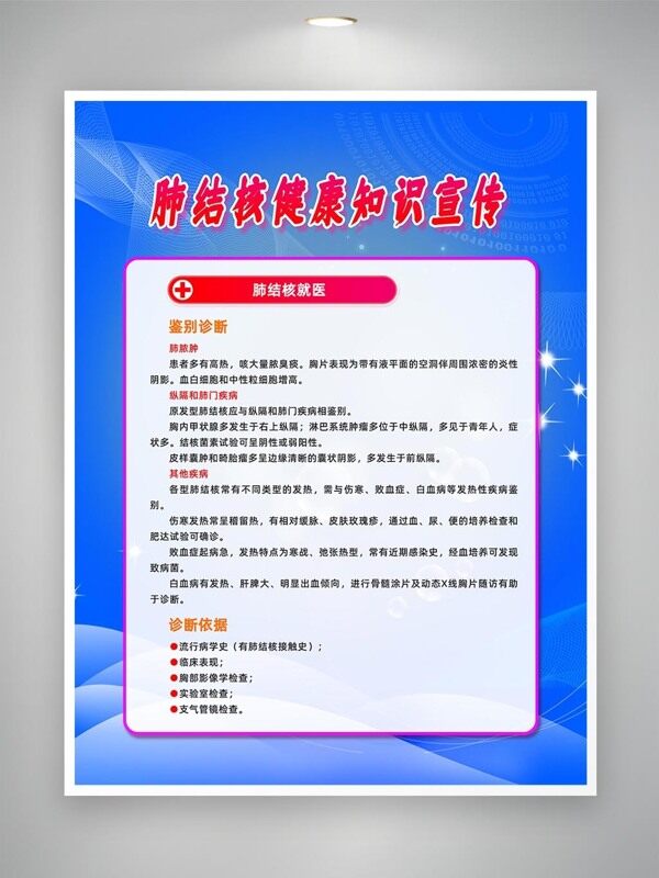 肺結(jié)核診斷依據(jù)知識宣傳海報