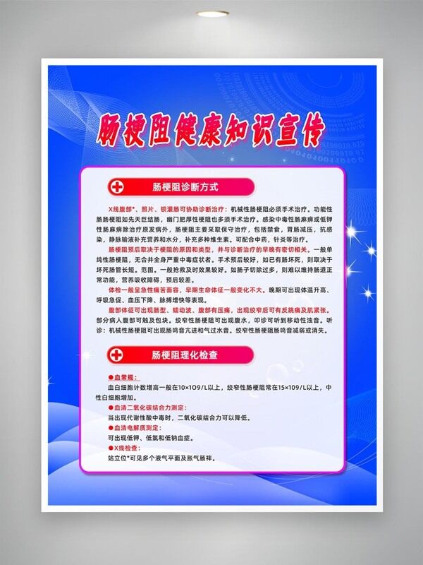 肠梗阻诊断检查知识宣传海报