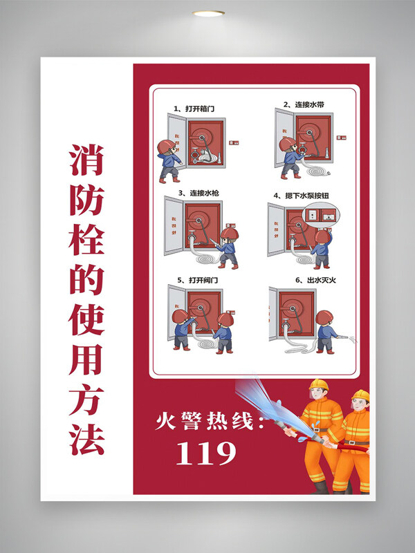 消防安全知識宣傳消防栓的使用方法海報(bào)