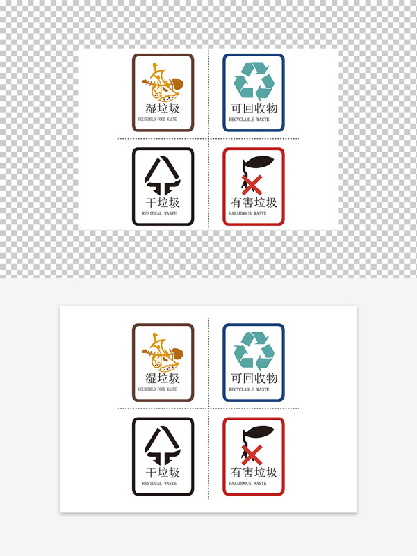 垃圾分類標識牌