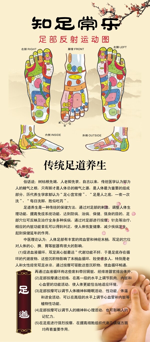 足浴圖片