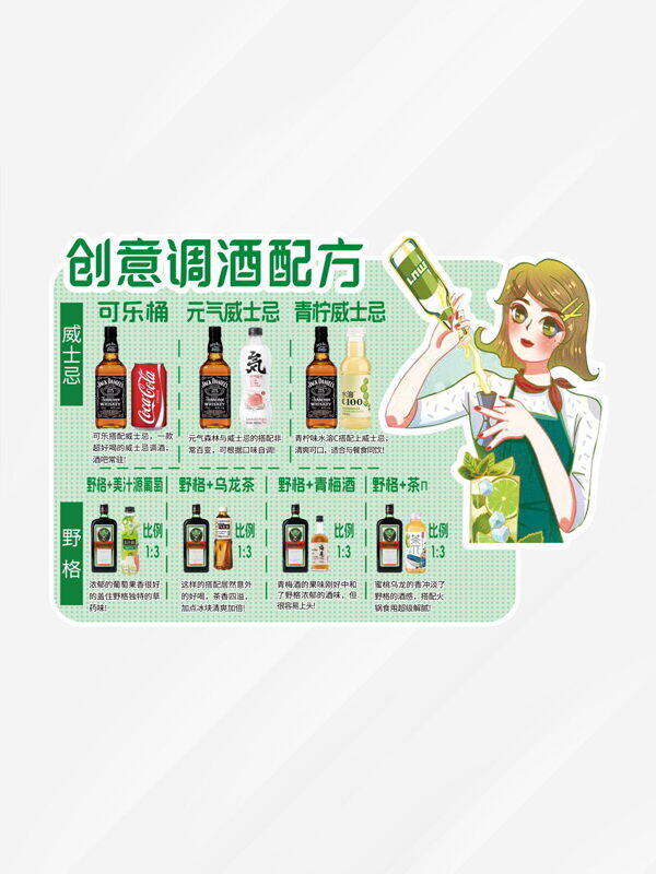 簡(jiǎn)約卡通插畫(huà)創(chuàng)意調(diào)酒配方海報(bào)