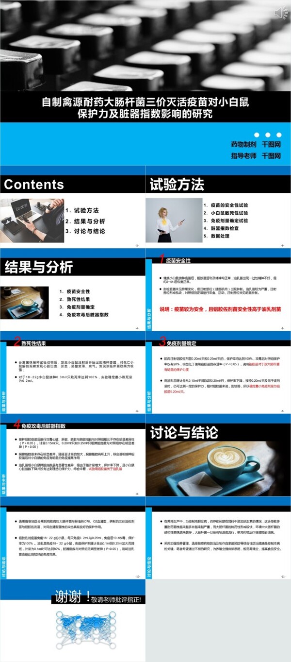 藥物藥劑專業(yè)畢業(yè)論文答辯完整版ppt模板