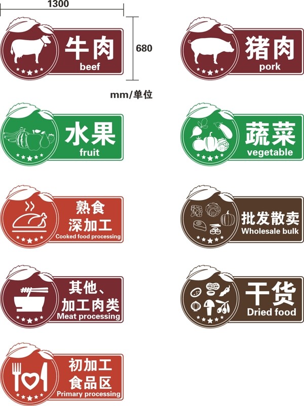 區(qū)域牌