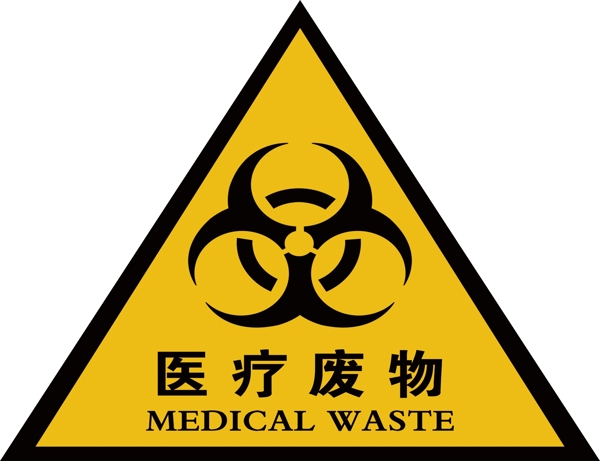 醫(yī)療廢物