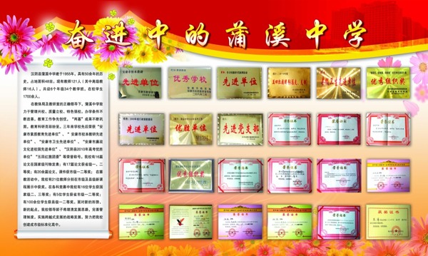 奮進(jìn)中的展板