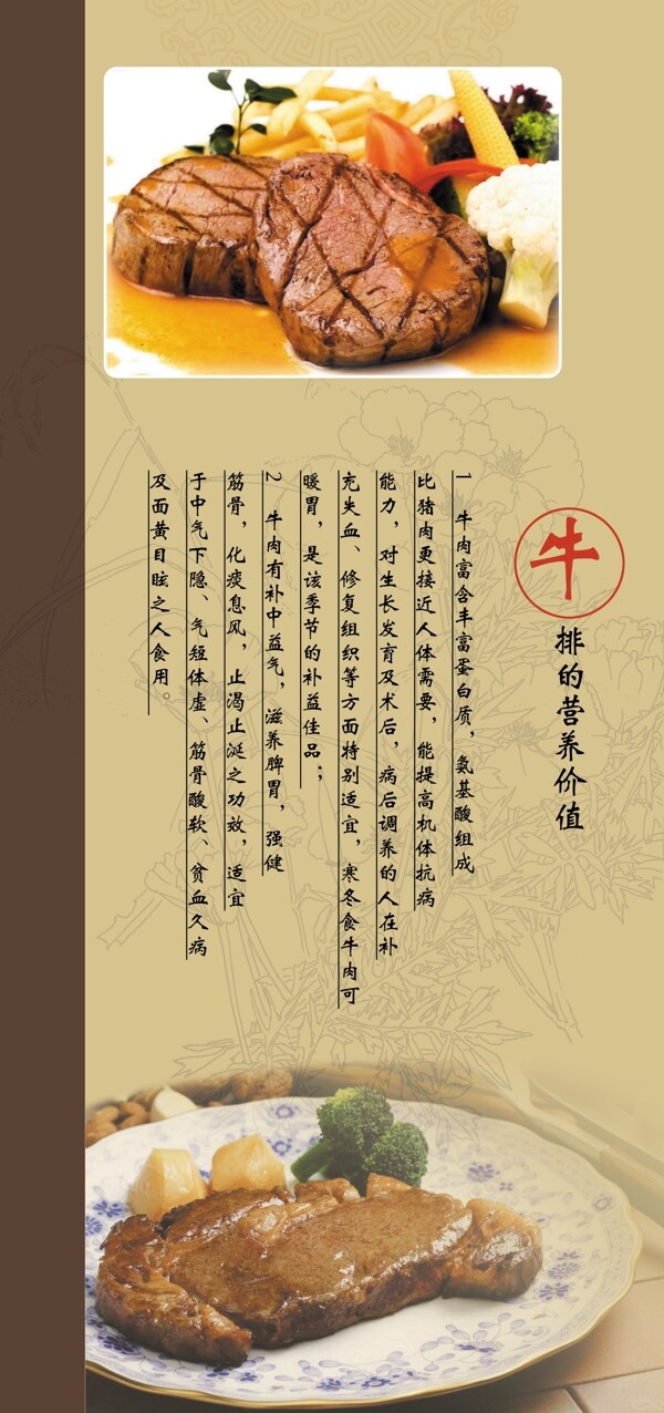 牛排菜單圖片