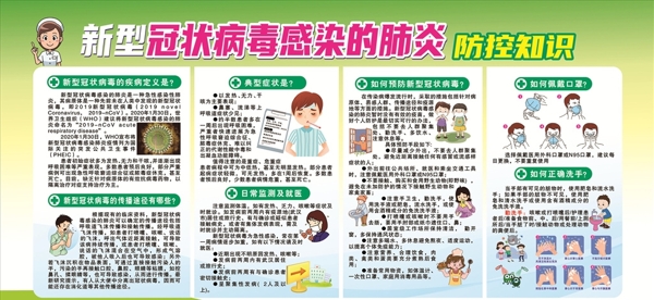 幼兒園冠狀病毒宣傳