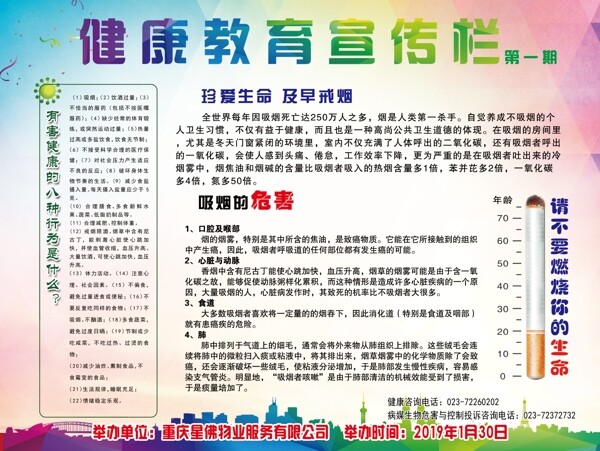 健康教育宣傳欄
