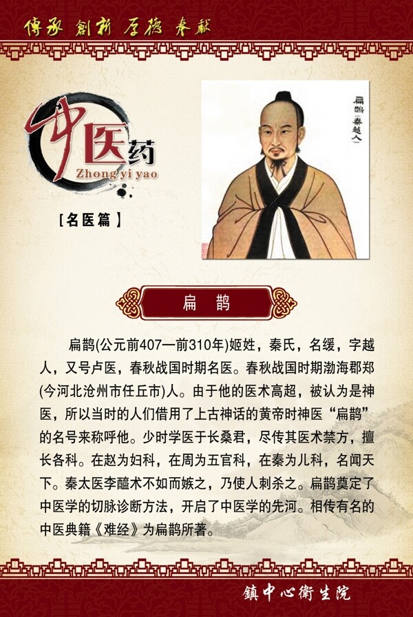 扁鵲