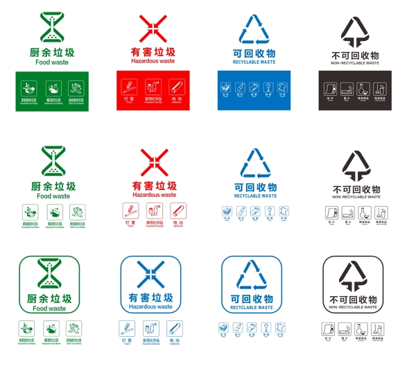 广州分类标识2020GB