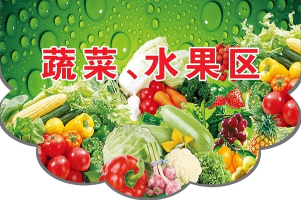 蔬菜水果區(qū)指示牌圖片