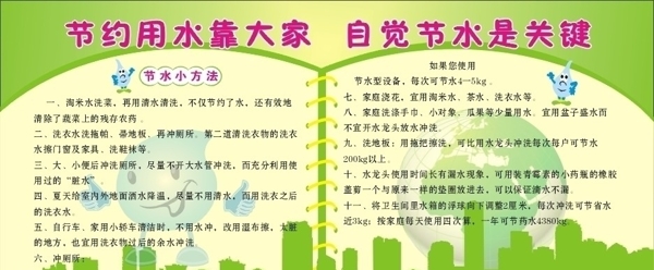節(jié)約用水宣傳展板圖片