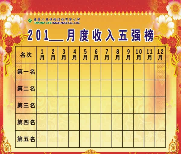泰康人寿五强榜图片