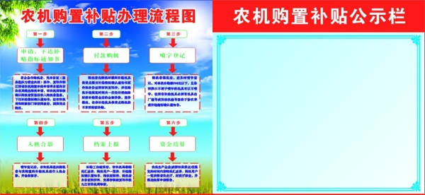 农机购置补贴办理流程图图片