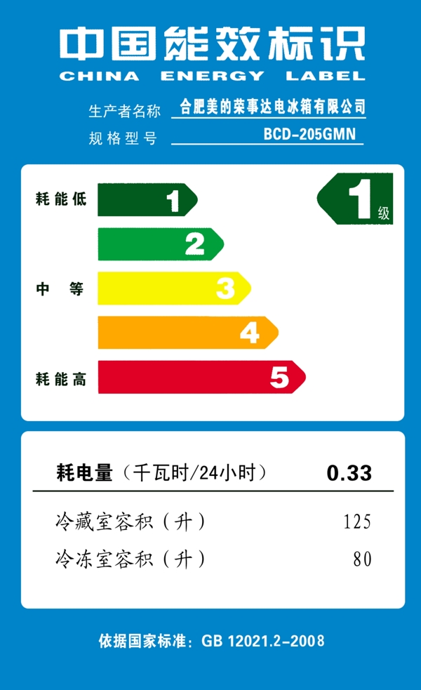 中国能效标识模板