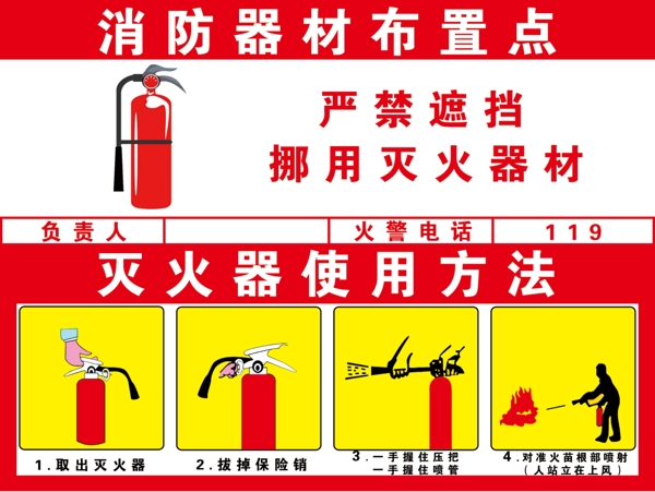 灭火器使用方法